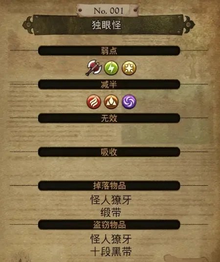 勇气默示录2稀有怪物资料汇总 出现位置+属性资料+掉落物品数据