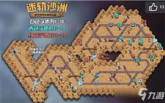 剑与远征新奇境漫游迷轨沙洲通关攻略大全