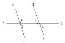 什么叫做平行线？