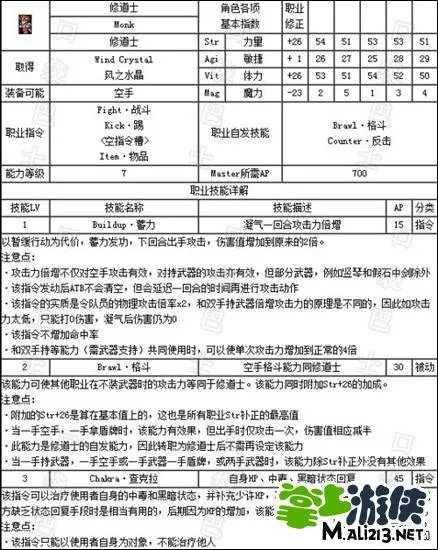 IOS最终幻想5职业介绍 选择最强职业组合吧