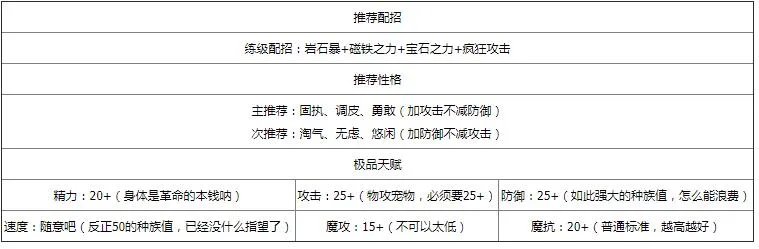 洛克王国多西在哪