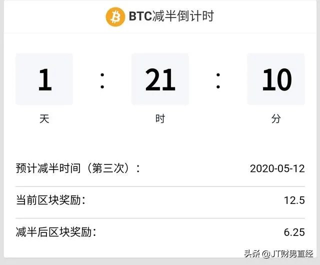 今日比特币暴跌了可能是什么原因？