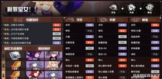 《崩坏3》往世乐土攻略 角色Buff及刻印选择推荐表