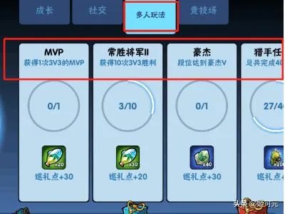 忍者必须死3忍界巡礼活动如何进行？