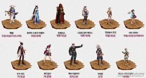 DNF2015夏日礼包是什么 DNF2015夏日礼包预测