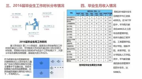 江西财经大学怎么样？