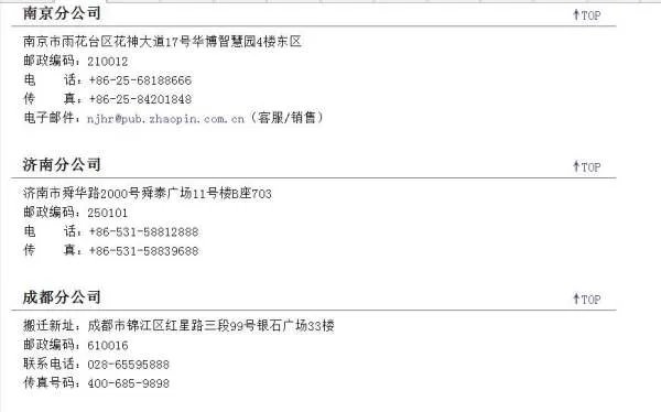 北京智联招聘总公司地址是在哪里？分公司地址是在哪里？