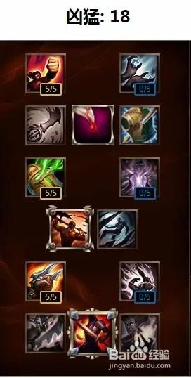 老鼠打野天赋|老鼠打野符文|老鼠打野主什么