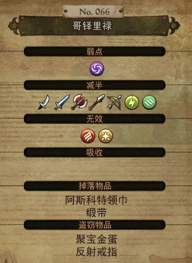 勇气默示录2稀有怪物资料汇总 出现位置+属性资料+掉落物品数据