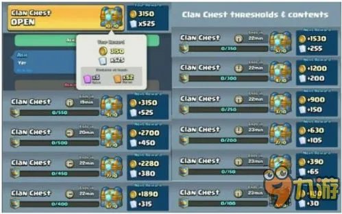 皇室战争皇冠宝箱刷新时间 部落宝箱开什么卡