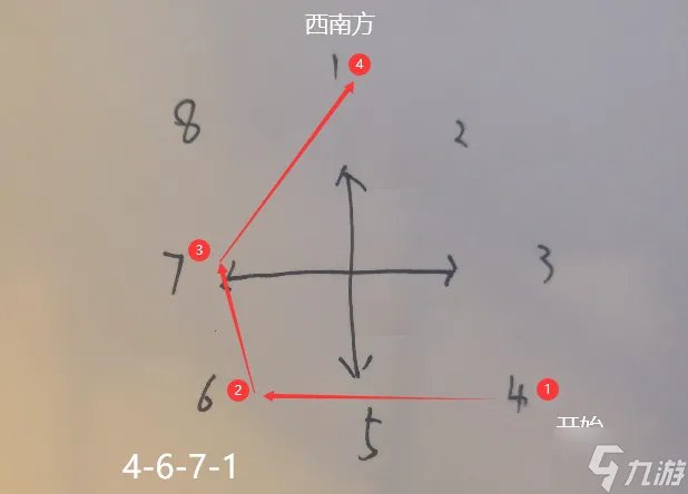 原神沿着岩尊像寻找碎片怎么做