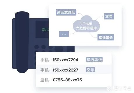 有什么好用的电销软件推荐吗？