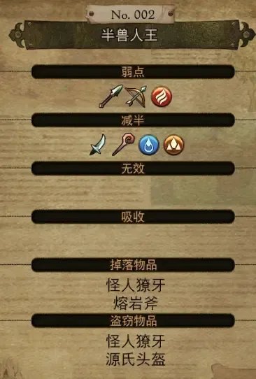 勇气默示录2稀有怪物资料汇总 出现位置+属性资料+掉落物品数据