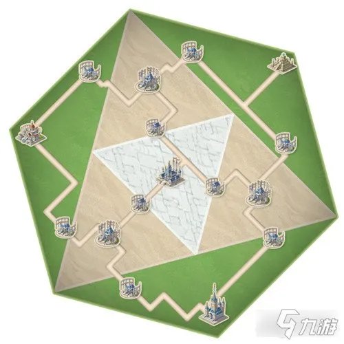 《闪烁之光》神遗之城玩法全图文教程 三方势力GVG混战