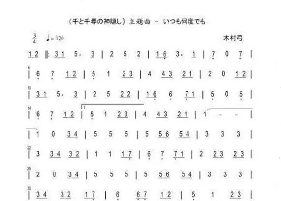 高分悬赏（回答后保证追加到200）：求久石让《永远常在》（《いつも何度でも》）简谱
