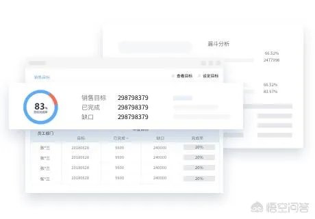 有什么好用的电销软件推荐吗？
