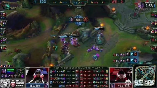 厂长首发近100%参团率，scout发条四杀，EDG拿下WE，对此你怎么看？