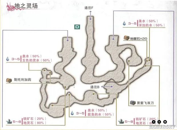 《伊苏7》全收集地图与流程攻略 武器道具入手方法及合成素材全解