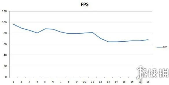 国产Steam主机芒果玩加评测 大型游戏的简便方案