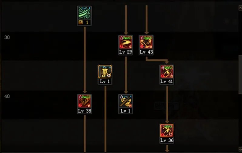 dnf110级版本鬼泣怎么加点 2023鬼泣加点推荐