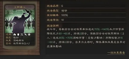 三国志战略版S4赛季姜维武将介绍 姜维怎么样