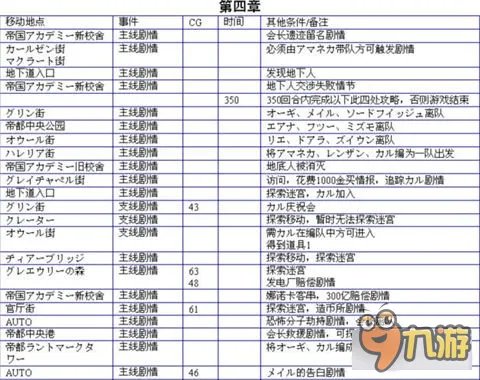 发明工坊3全流程详细讲解以及问题解决