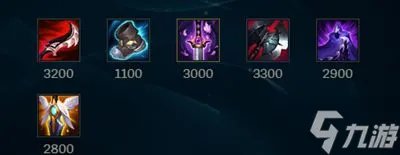 《lol》s11劫出装顺序天赋推荐