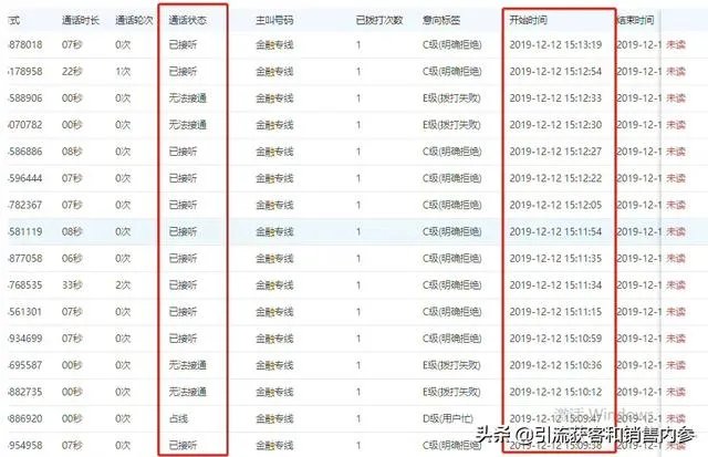 智能客服机器人好用吗？