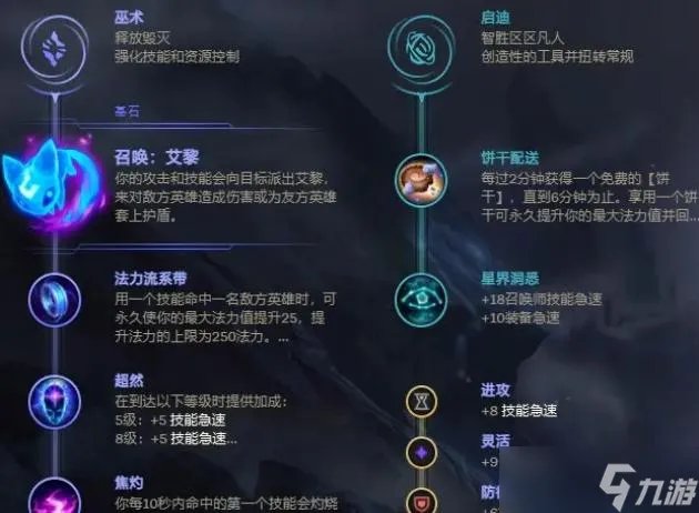 LOL2023狗头符文怎么点