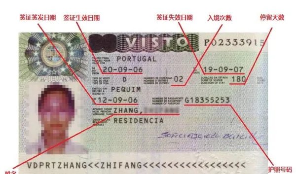 葡萄牙签证怎么办理？