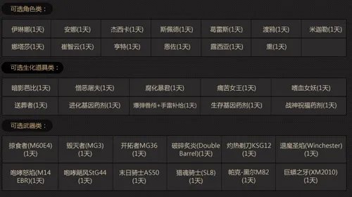 CSOL破碎炙焱 浴火重生! 全新武器 明日登场
