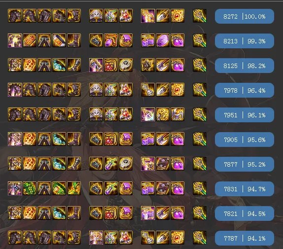 DNF混沌魔灵2021最强毕业装备推荐