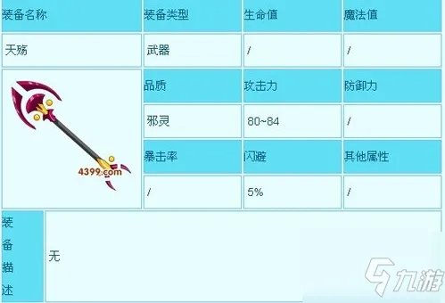 《造梦西游3》沙僧装备怎么获得 沙僧装备获得途径汇总