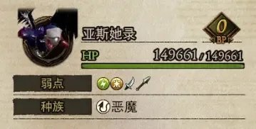 勇气默示录2稀有怪物资料汇总 出现位置+属性资料+掉落物品数据