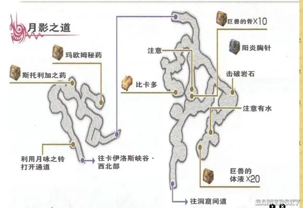 《伊苏7》全收集地图与流程攻略 武器道具入手方法及合成素材全解