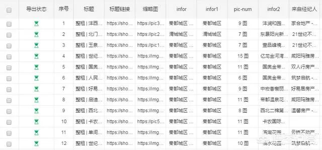 采集软件哪个好用呢？