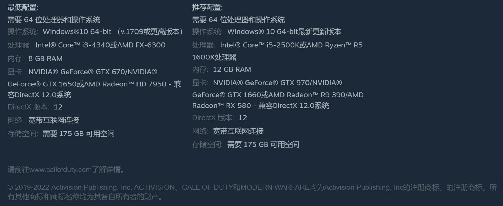 《使命召唤16》Steam版多少钱?Steam版详情一览