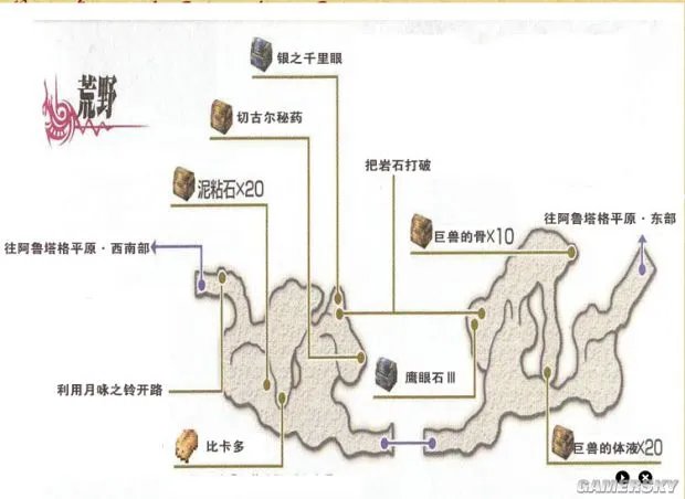 《伊苏7》全收集地图与流程攻略 武器道具入手方法及合成素材全解