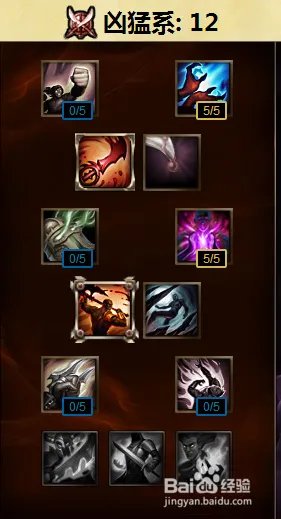 英雄联盟劫s6赛季符文天赋搭配以及召唤师技能