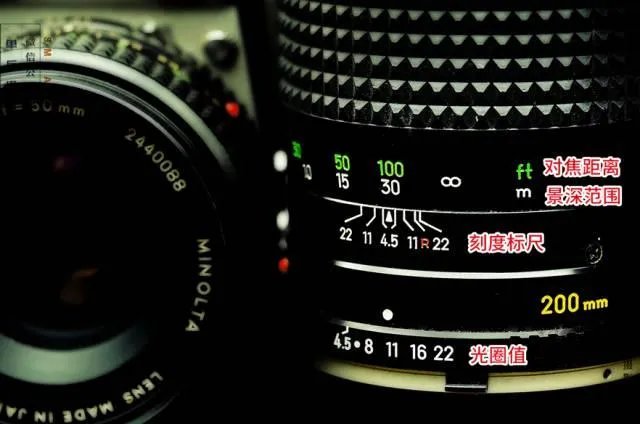 相机镜头上里面那排数字是干嘛用的？