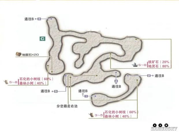 《伊苏7》全收集地图与流程攻略 武器道具入手方法及合成素材全解