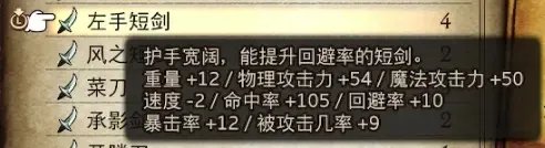 勇气默示录2稀有怪物资料汇总 出现位置+属性资料+掉落物品数据