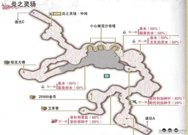 《伊苏7》全收集地图与流程攻略 武器道具入手方法及合成素材全解