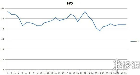 国产Steam主机芒果玩加评测 大型游戏的简便方案
