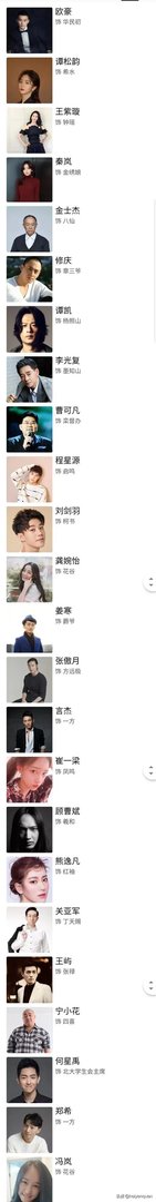 民初奇人传演员表？