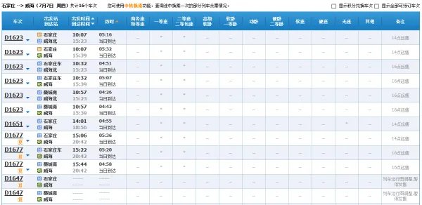 火车票今天可以买几号的？