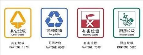 4个垃圾桶标志图片