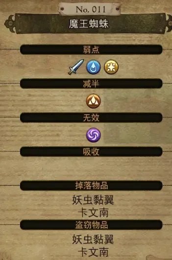 勇气默示录2稀有怪物资料汇总 出现位置+属性资料+掉落物品数据