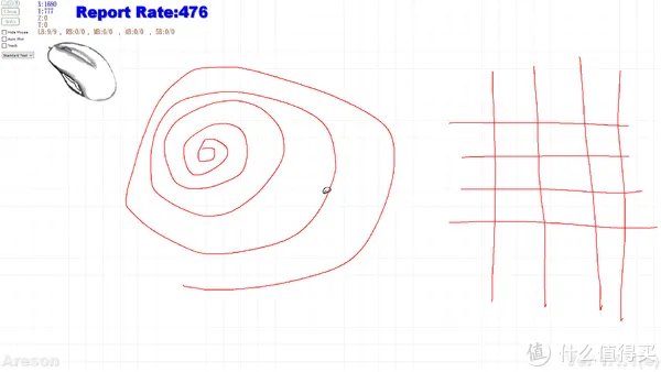 蝰蛇鼠标怎么样