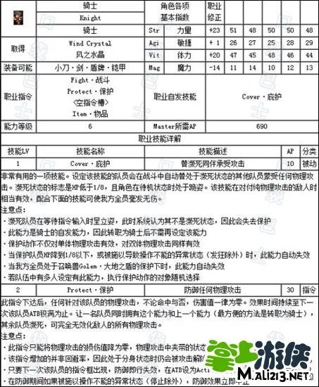 IOS最终幻想5职业介绍 选择最强职业组合吧